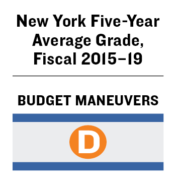 NY State Budget Maneuvers Grade of D