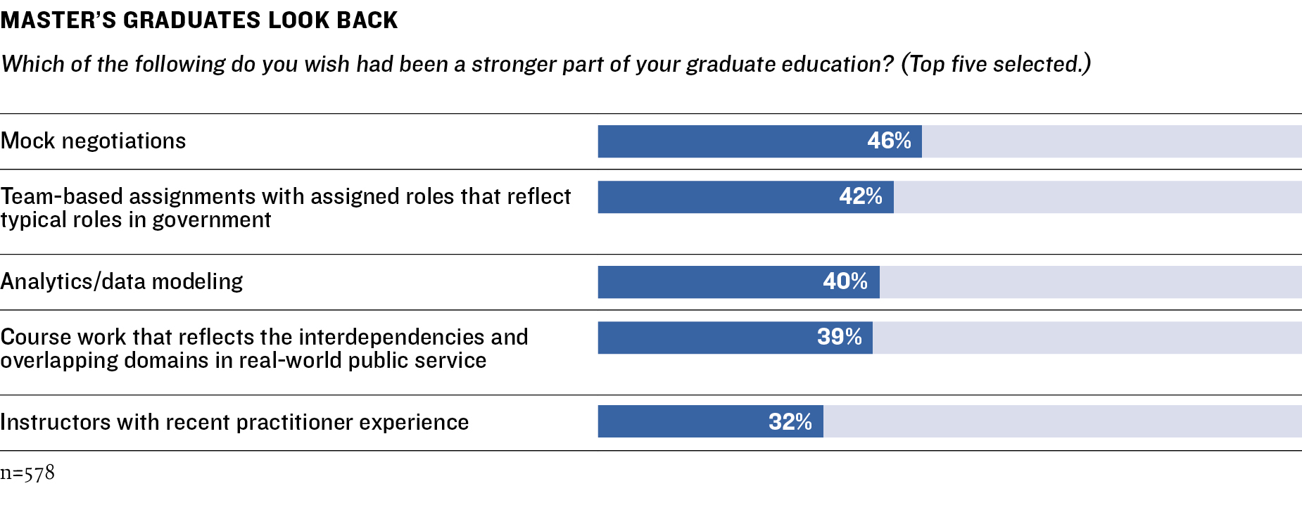 Survey Graphic 16