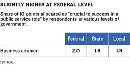 Survey Graphic 20