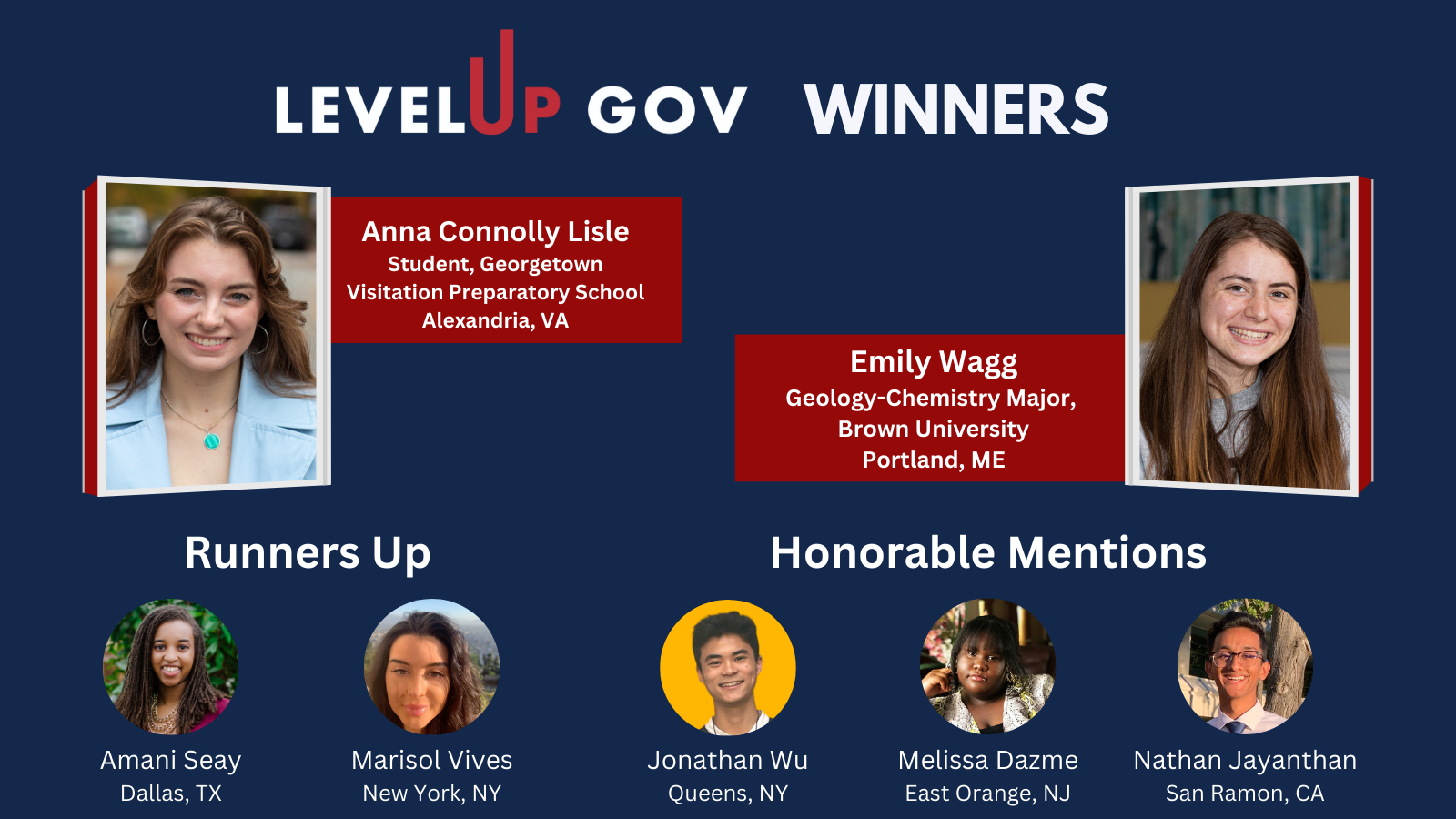 LevelUp Gov Winners, Runners Up, Honorable Mentions