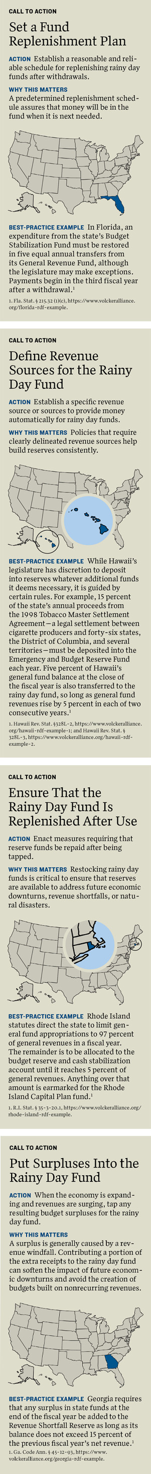 Rainy Day Fund ou Reserva de Emergência? - Oinc