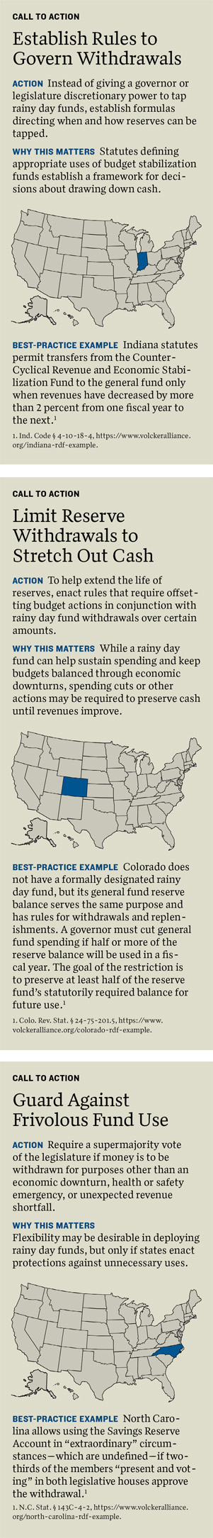 How to Effectively Use State Rainy Day Funds