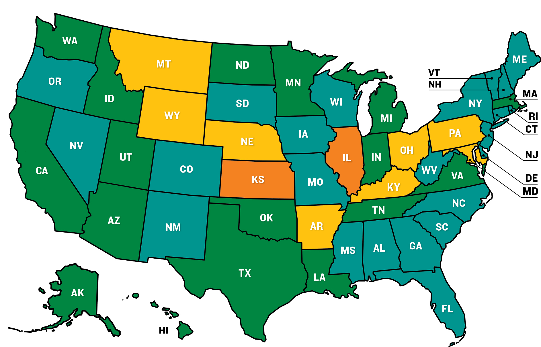 Reserve Funds Grade Map