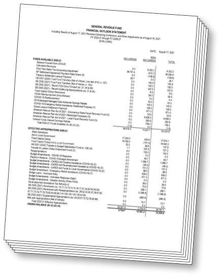 General Revenue Fund Financial Outlook Statement