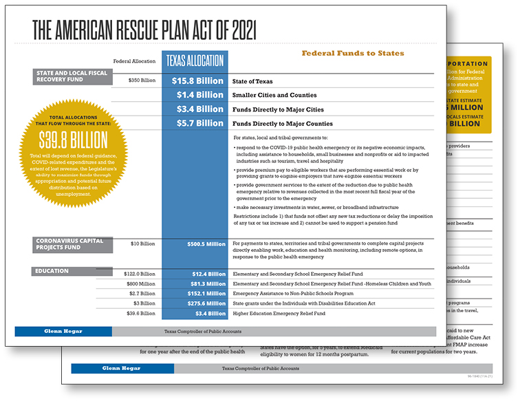 General Revenue Fund Financial Outlook Statement