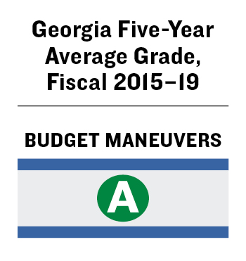GA State Budget Maneuvers Grade of A