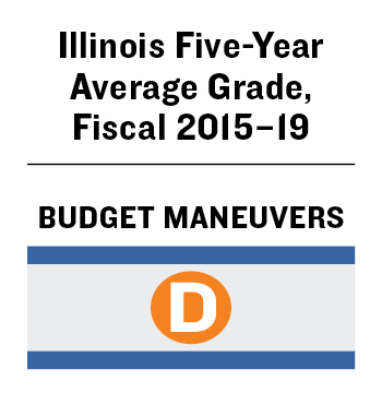 IL State Budget Maneuvers Grade of D
