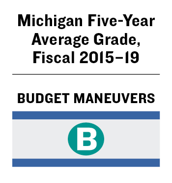 MI State Budget Maneuvers Grade of B