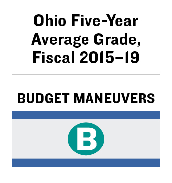 OH State Budget Maneuvers Grade of B