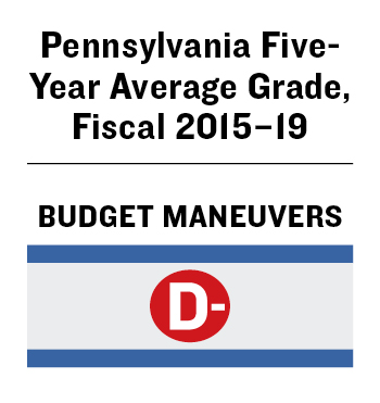 PA State Budget Maneuvers Grade of D-