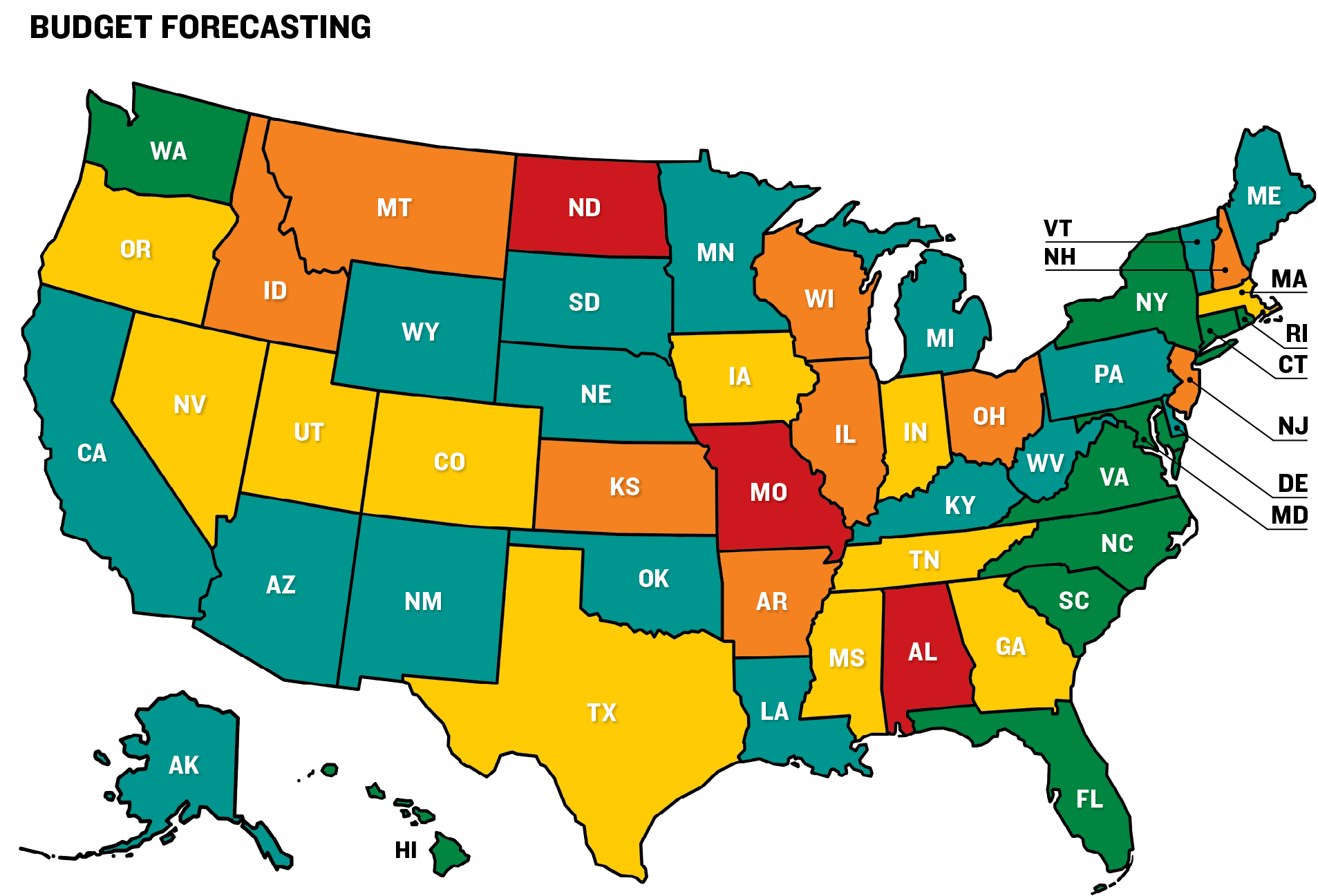 Forecasting Map