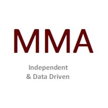 MMA