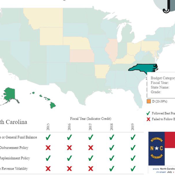 Budgeting-Grades-Map