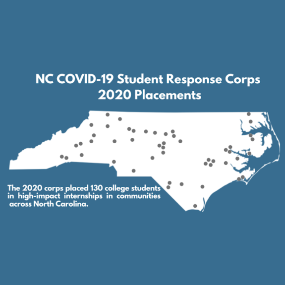 NC COVID-19 Student Response Corps Placements